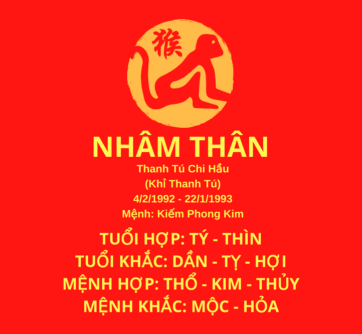 Sinh năm 1992 mệnh gì? Tuổi Nhâm Thân hợp tuổi nào & Màu gì?