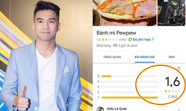 Phát ngôn trái quan điểm, tiệm bánh mỳ của PewPew bị tấn công rating.