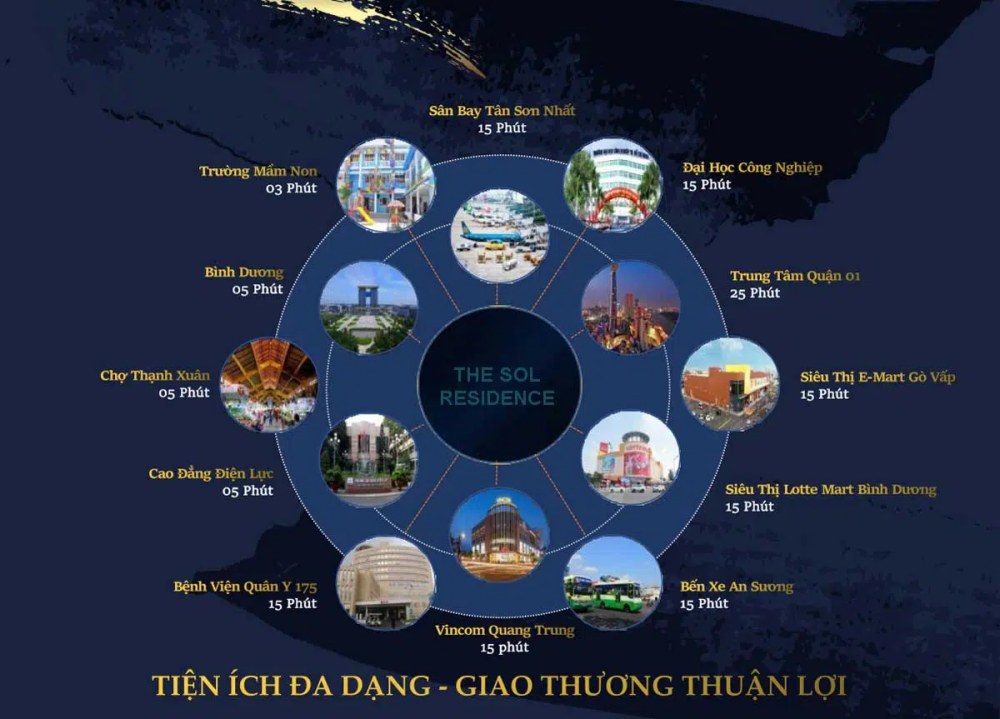 Tiện ích ngoại khu của dự án