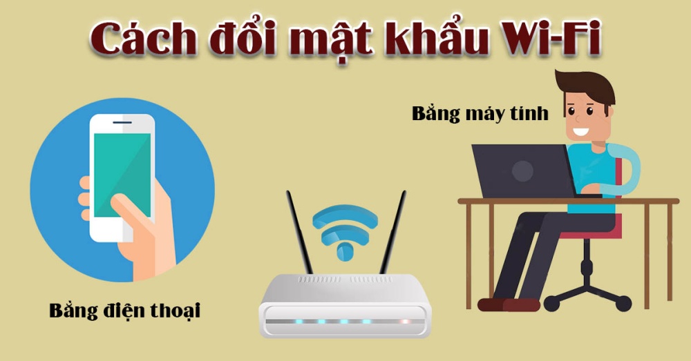 22122948-hinh-cach-doi-mat-khau-wifi