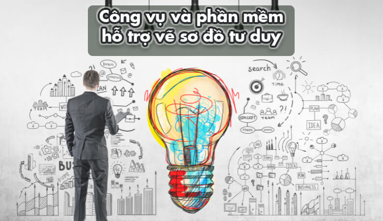 Góc Ôn Thi  UFM  Sơ Đồ Tư Duy  Group 7 Chương 1  Nhập môn kinh tế học  Members  Qúi Trương Nguyễn Ngọc Đông Ngân Anh Kiet Nu