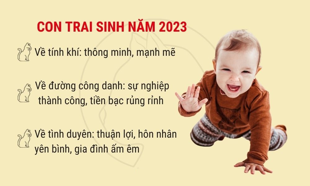 Tháng 2 năm 2023 là tháng con gì