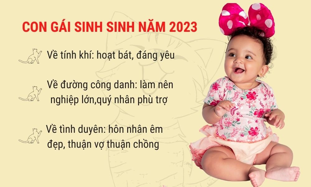 Tháng 2 năm 2023 là tháng con gì