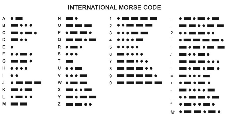 Mã Morse quốc tế