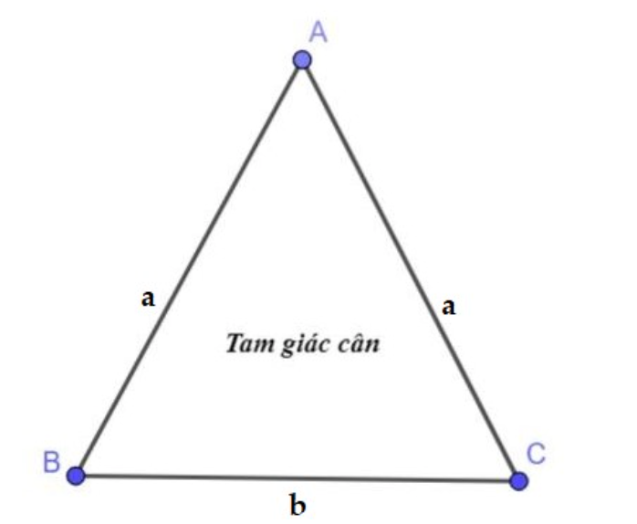 GameThuVi.Com - Chu vi hình tam giác 5