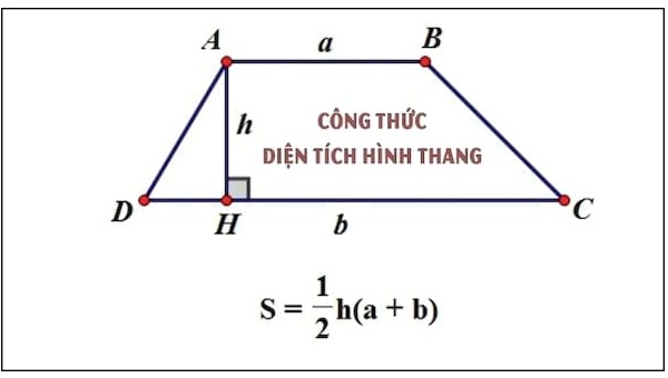 Cách vẽ hình học không gian và nguyên tắc khi vẽ cần biết  ÔN THI TOÁN