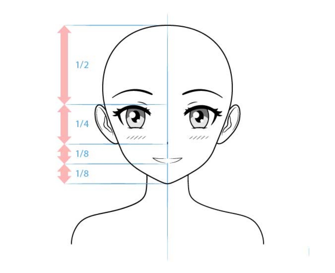 Cách vẽ anime khuôn mặt nghiêng  Mê vẽ ANIME  YouTube