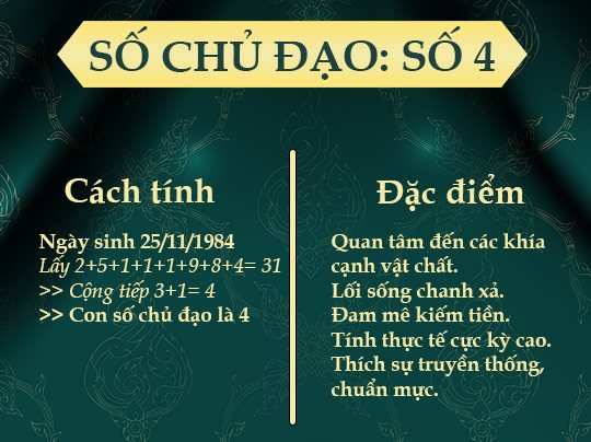 Cách tính và đặc điểm nổi bật của con số chủ đạo số 4 trong thần số học