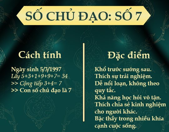 Ý Nghĩa Số Chủ Đạo 7 Trong Thần Số Học Chi Tiết (Update 2023)