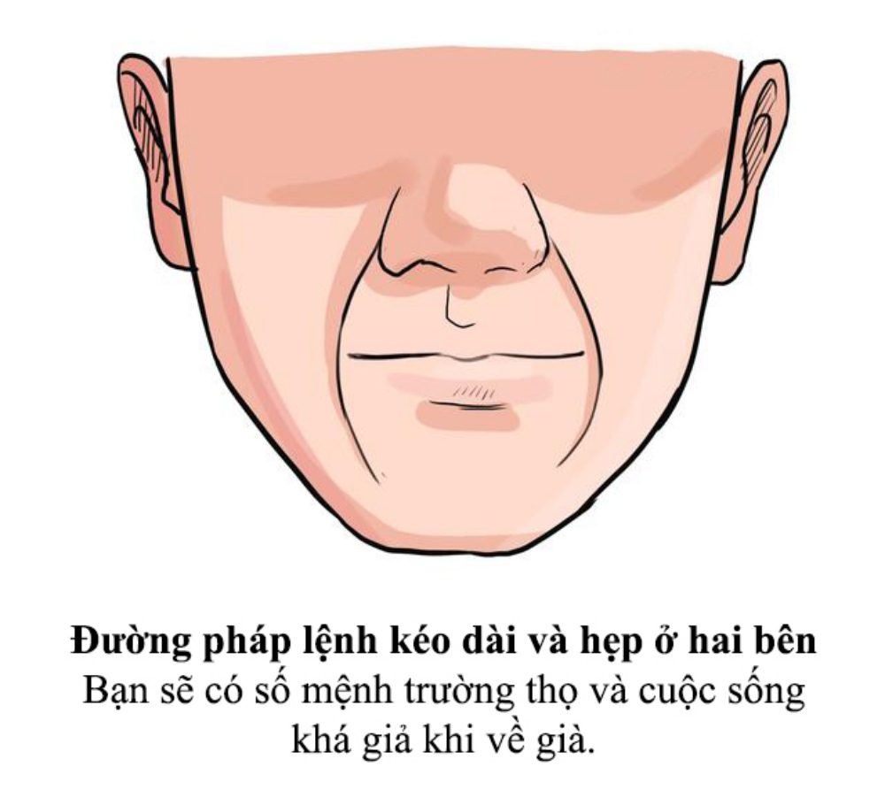 GameThuVi.Com - Nốt ruồi trên đường pháp lệnh 3