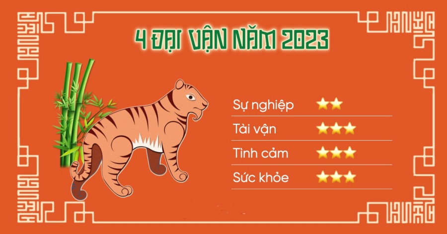 Tử vi tuổi Dần 2023 May mắn vẹn toàn của cải đầy kho