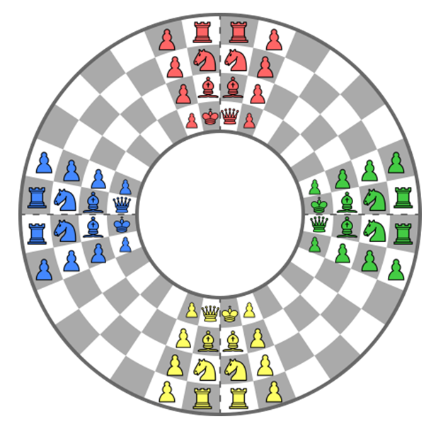 Four Circular Chess