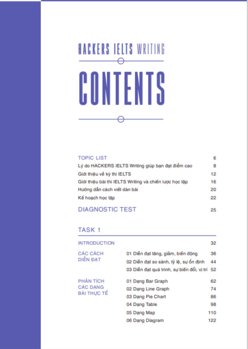 T i s ch hacker ielts writing pdf c p n c online full 