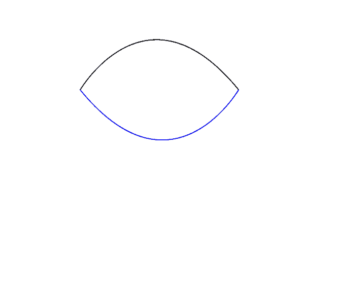 Vẽ 2 hình cung đối nhau tạo hình 1 vòng tròn hơi nhọn khép kín