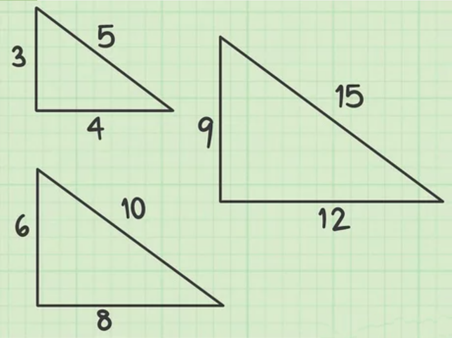 Пифагоровые тройки. Треугольник Пифагора. Прямоугольные треугольники с целочисленными сторонами. Какие треугольники называются пифагоровыми. Priamaugolni treugolnik primeri.