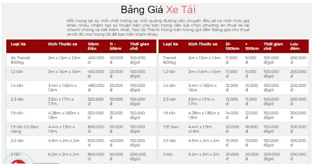 Bảng giá xe tải Chuyển văn phòng Thành Hưng Việt Nam