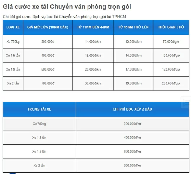 Bảng giá xe tải Chuyển văn phòng Phú Mỹ Express