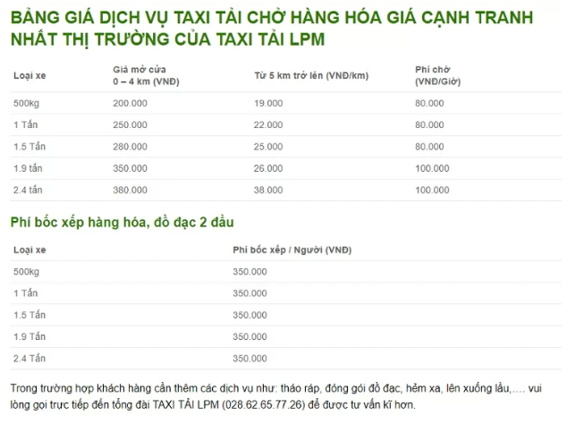 Bảng giá xe tải Chuyển văn phòng Taxi tải Kiến Vàng