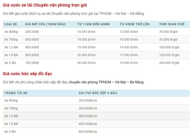Bảng giá xe tải Chuyển văn phòng Vietnam Moving
