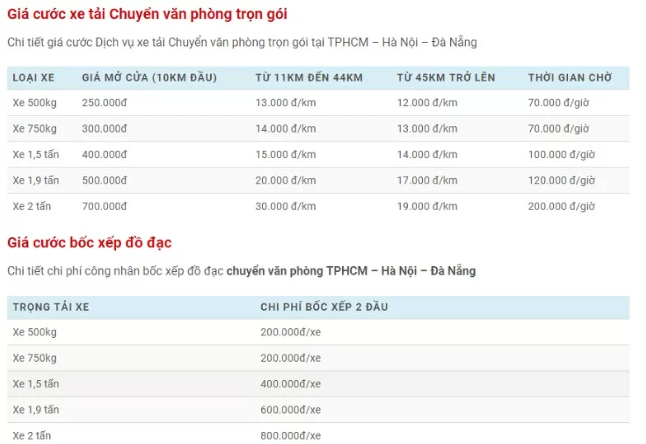 Bảng giá xe tải Chuyển văn phòng Viet Moving