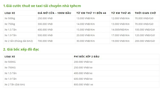 Bảng giá xe tải Chuyển văn phòng Chuyển nhà 24H