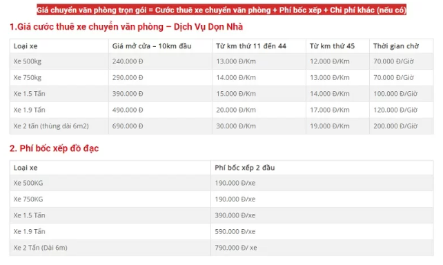 Bảng giá xe tải Chuyển văn phòng Công ty Dịch Vụ Dọn Nhà 247
