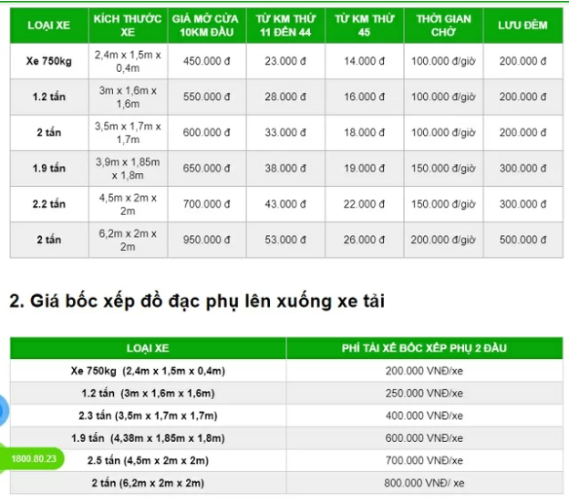 Bảng giá xe tải Chuyển văn phòng Dịch vụ chuyển nhà Anh