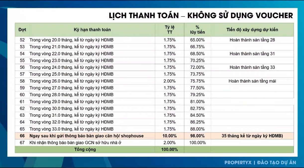 Avatar Thủ Đức
