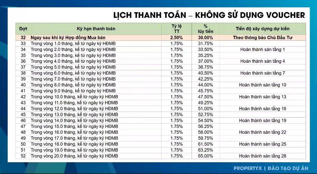 Avatar Thủ Đức