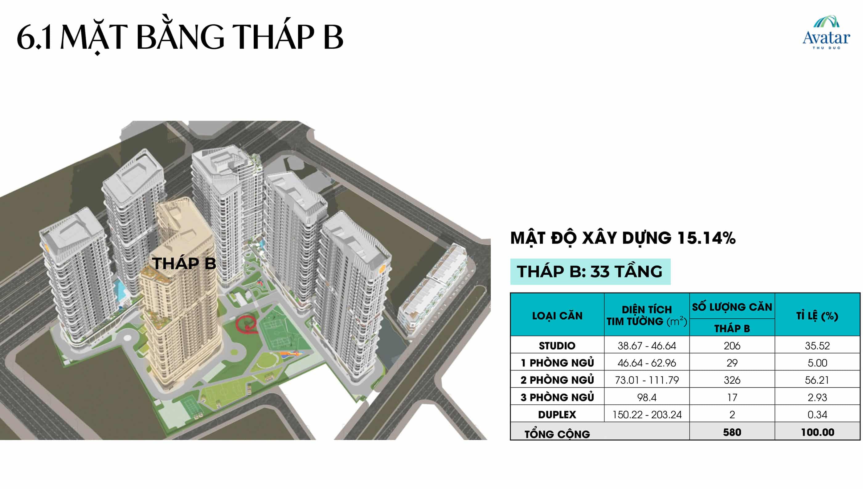 Tổng thể Tháp B