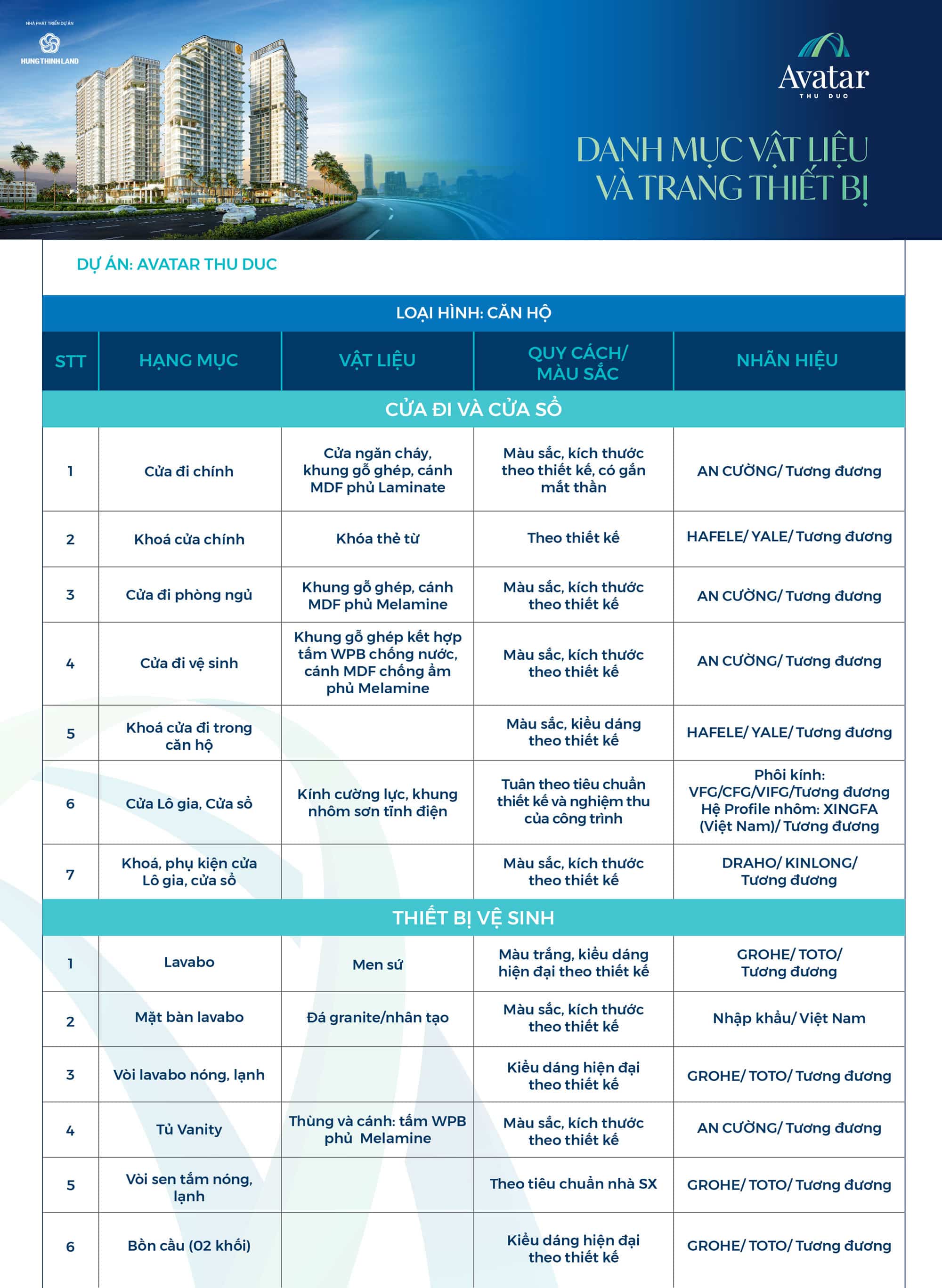 VẬT LIỆU BÀN GIAO 2