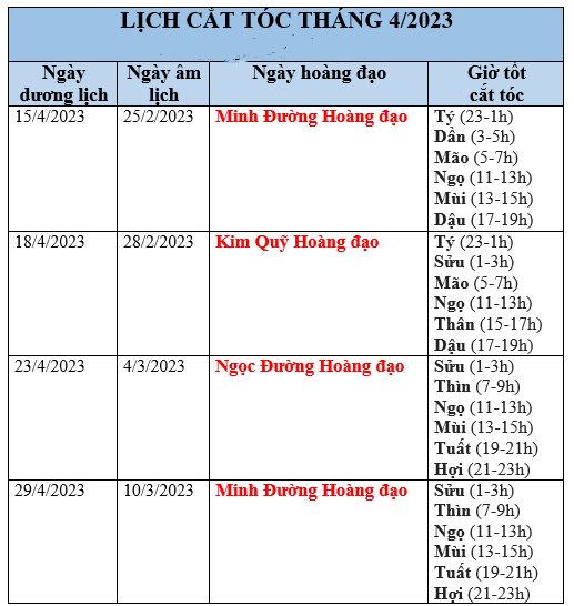 Cắt Tóc Ngày Nào Tốt? Lịch Cắt Tóc Tháng 08/2023 Dương Lịch Chính Xác