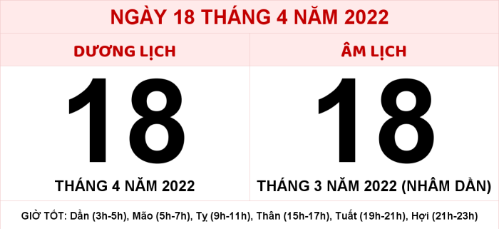 GameThuVi.Com - 18/4 là ngày gì? 2