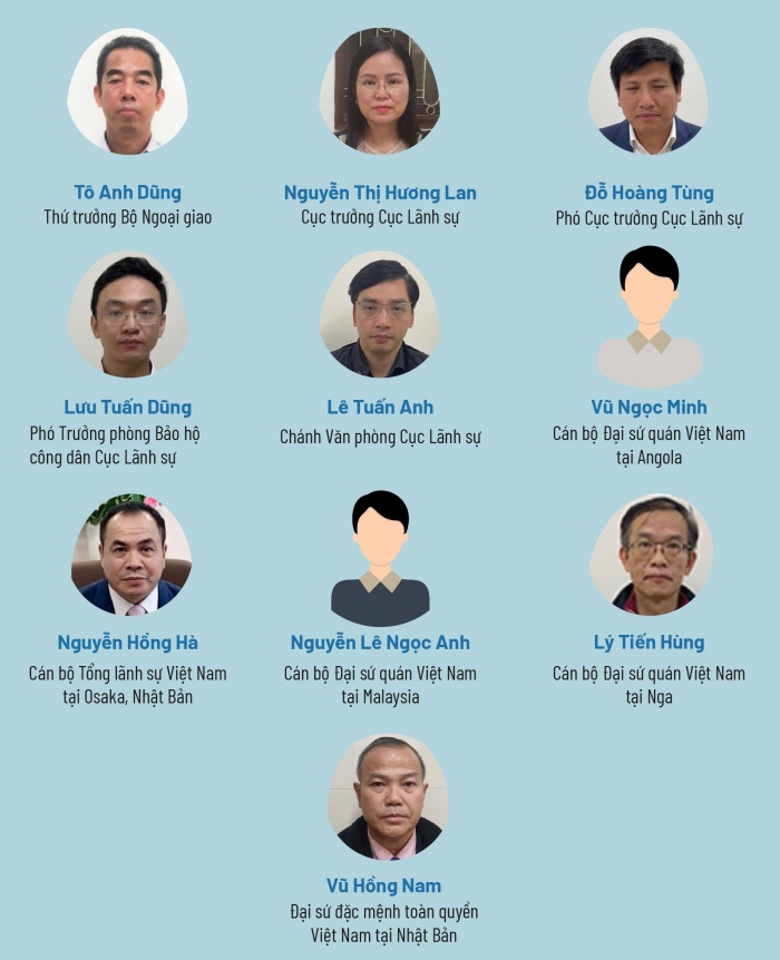 GameThuVi.Com - chuyến bay giải cứu 4