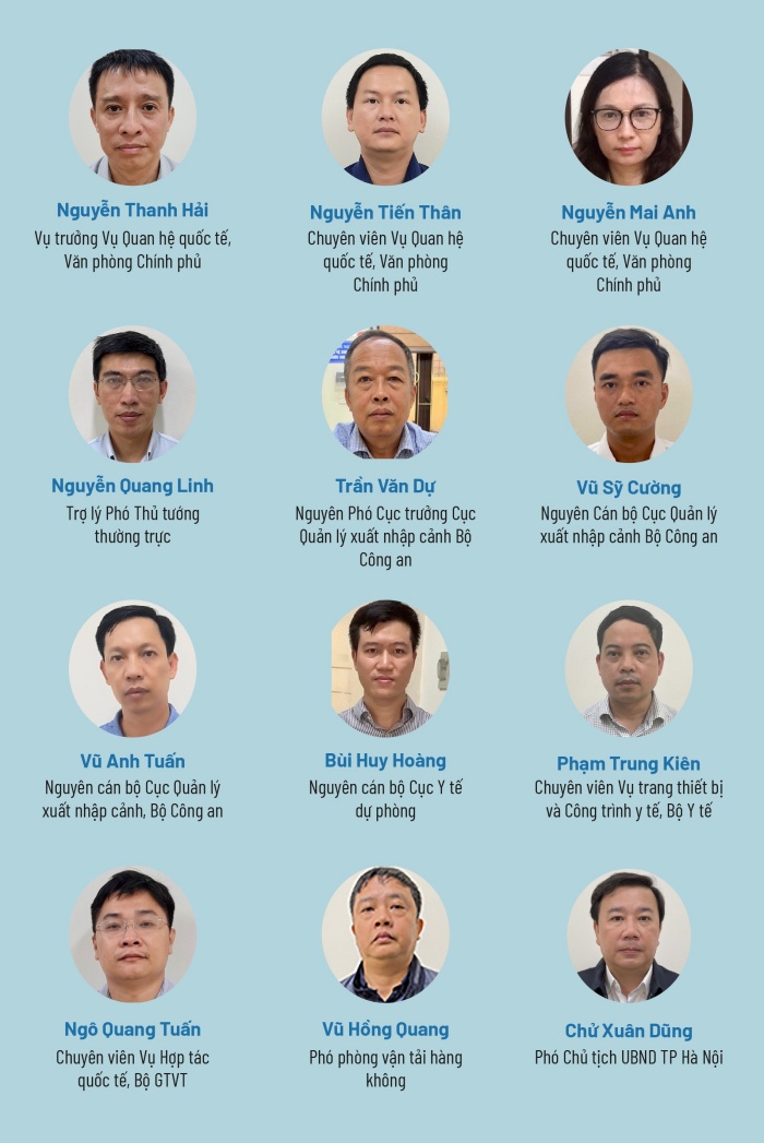 GameThuVi.Com - chuyến bay giải cứu 5