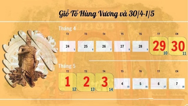 GameThuVi.Com - Nghỉ lễ 30/4 -1/5 1