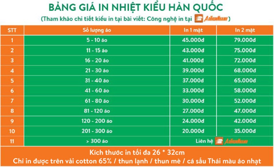 Bảng giá In áo thun đồng phục galaxy 3d mới nhất