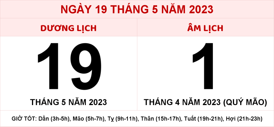 GameThuVi.Com - Ngày 19/5 là ngày gì? 2