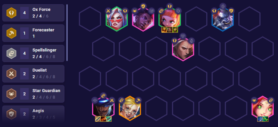 Đội hình Twisted Fate Ngưu Binh Ma Pháp Sư