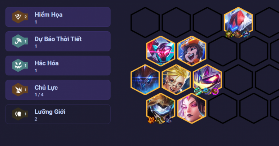 Đội hình Fiddlestick Tinh Tú Lụi Tàn