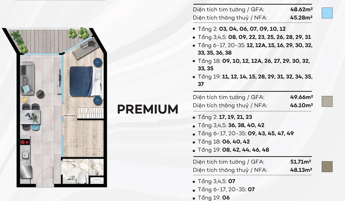 Thiết kế căn hộ The Sóng