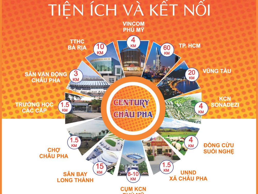 Tiện ích dự án Century Châu Pha Bà Rịa