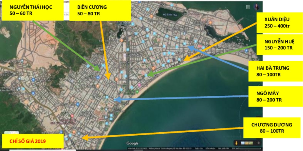 Bảng giá bất động sản Quy Nhơn Bình Định năm 2019