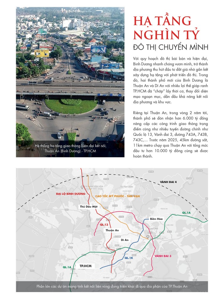 Phần lớn các dự án mang tính kết nối vùng đang triển khai đi qua địa phận của TP Thuận An