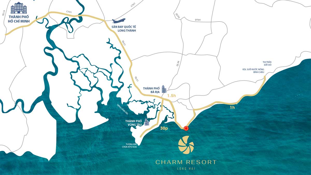 Vị trí toạ lạc vàng của dự án Charm Resort Long Hải
