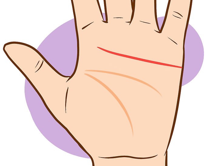 Bói chỉ tay nam: Nếu đường tâm đạo bắt đầu từ bên dưới ngón trỏ – Đây là mẫu người hết lòng trong cuộc sống tình cảm 