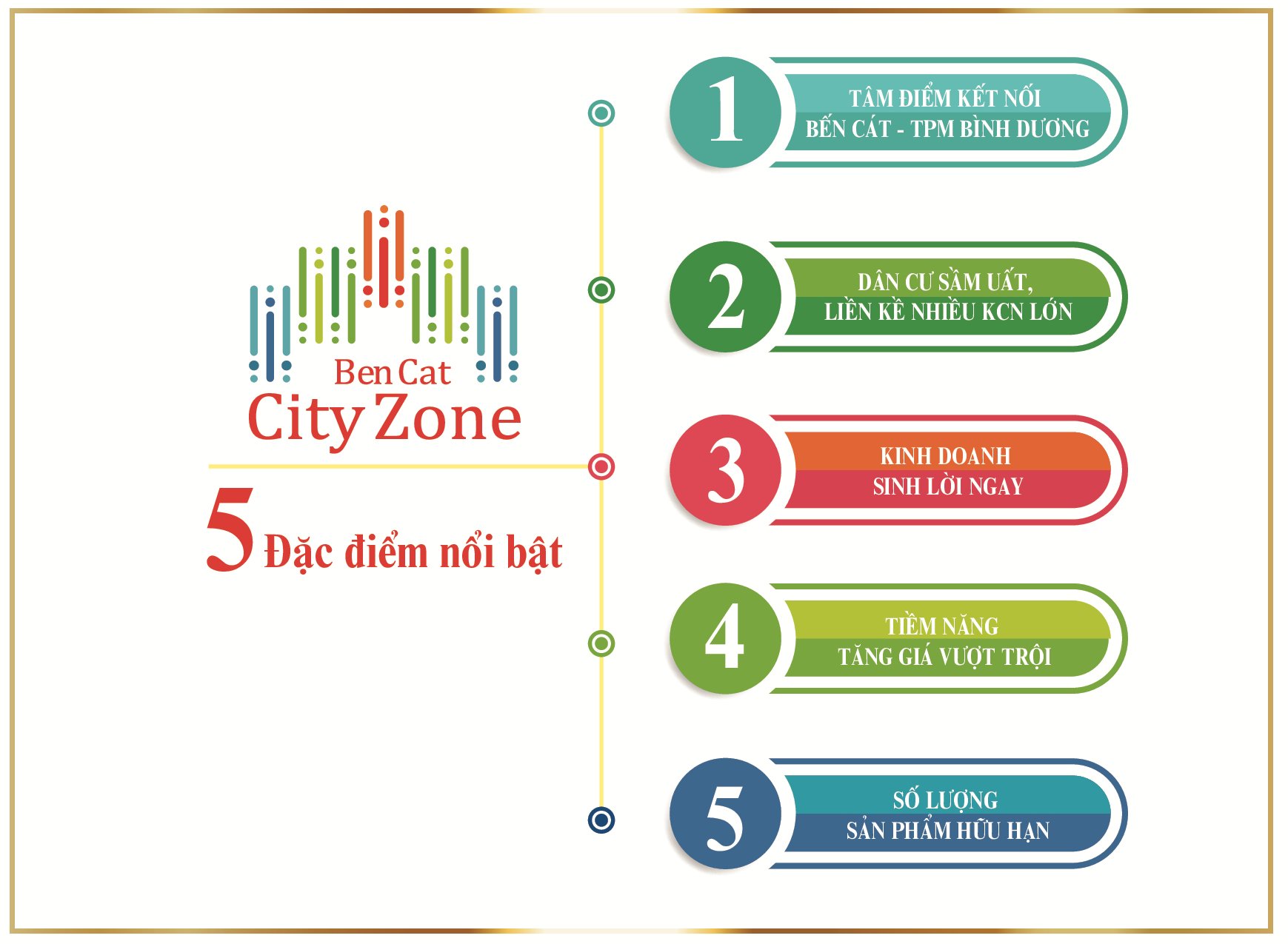 5 Đặc điểm nổi bật dự án BenCat City Zone tại Bến Cát