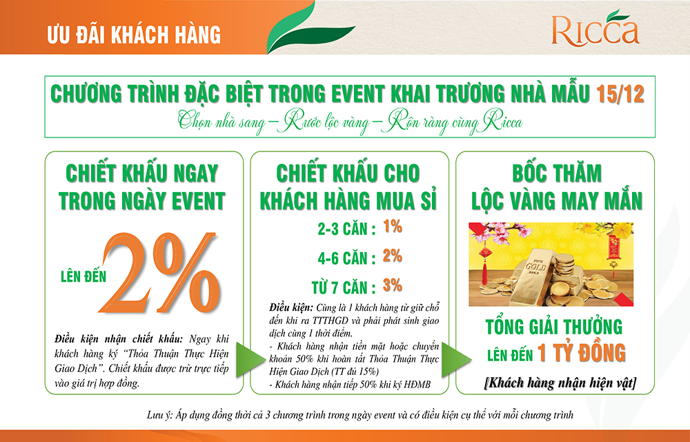 Chương trình bán hàng căn hộ Ricca