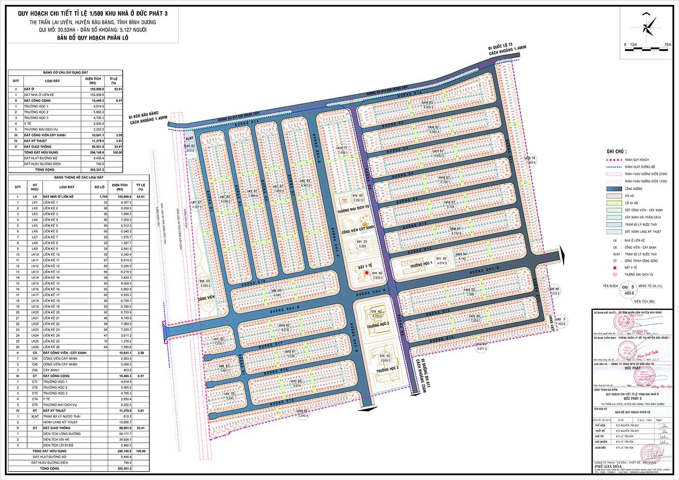Dự án Đức Phát 3 
