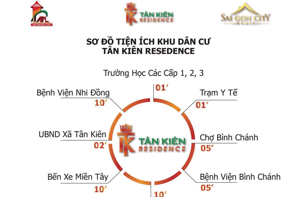 Tiện ích dự án Tân Kiên Residence Bình Chánh